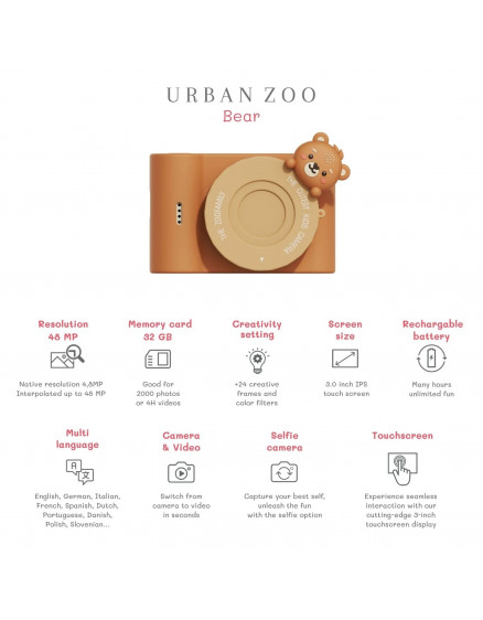 Urban Zoo - Bear 4