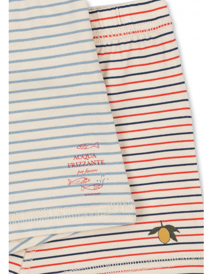 2 х Боксери Stripe Bluie 2